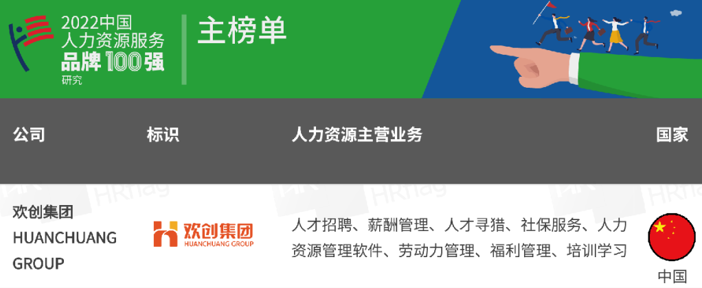 星空（中国）集团