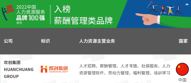 星空（中国）集团