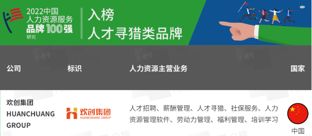 星空（中国）集团