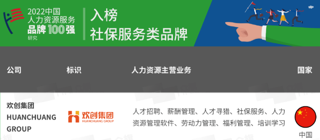 星空（中国）集团