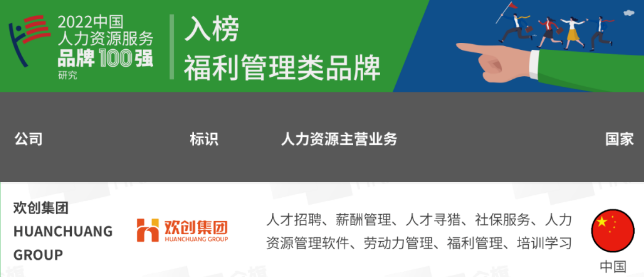 星空（中国）集团