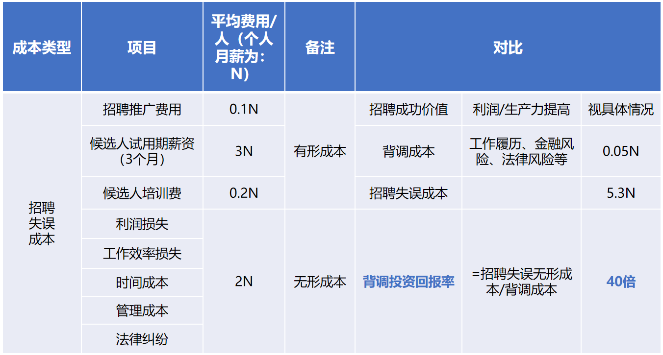 星空（中国）背调20240920.png